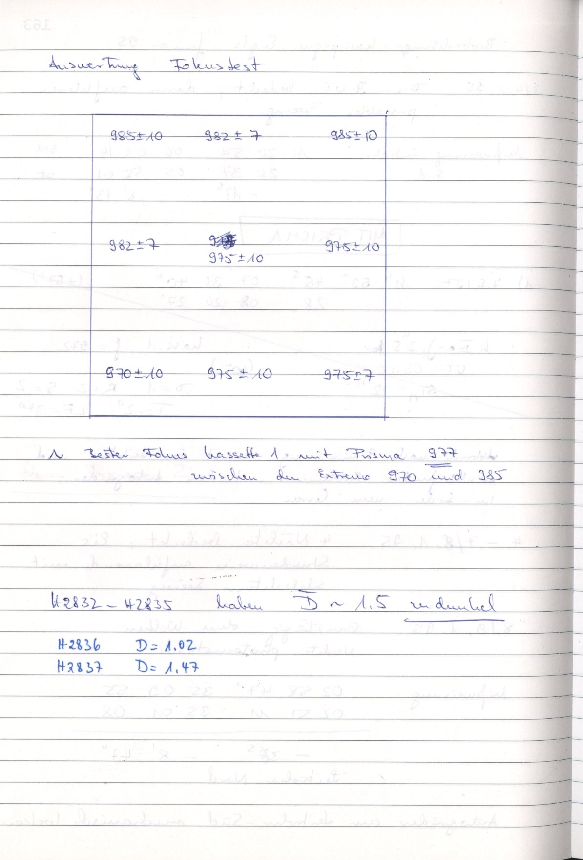 Scan HS02832