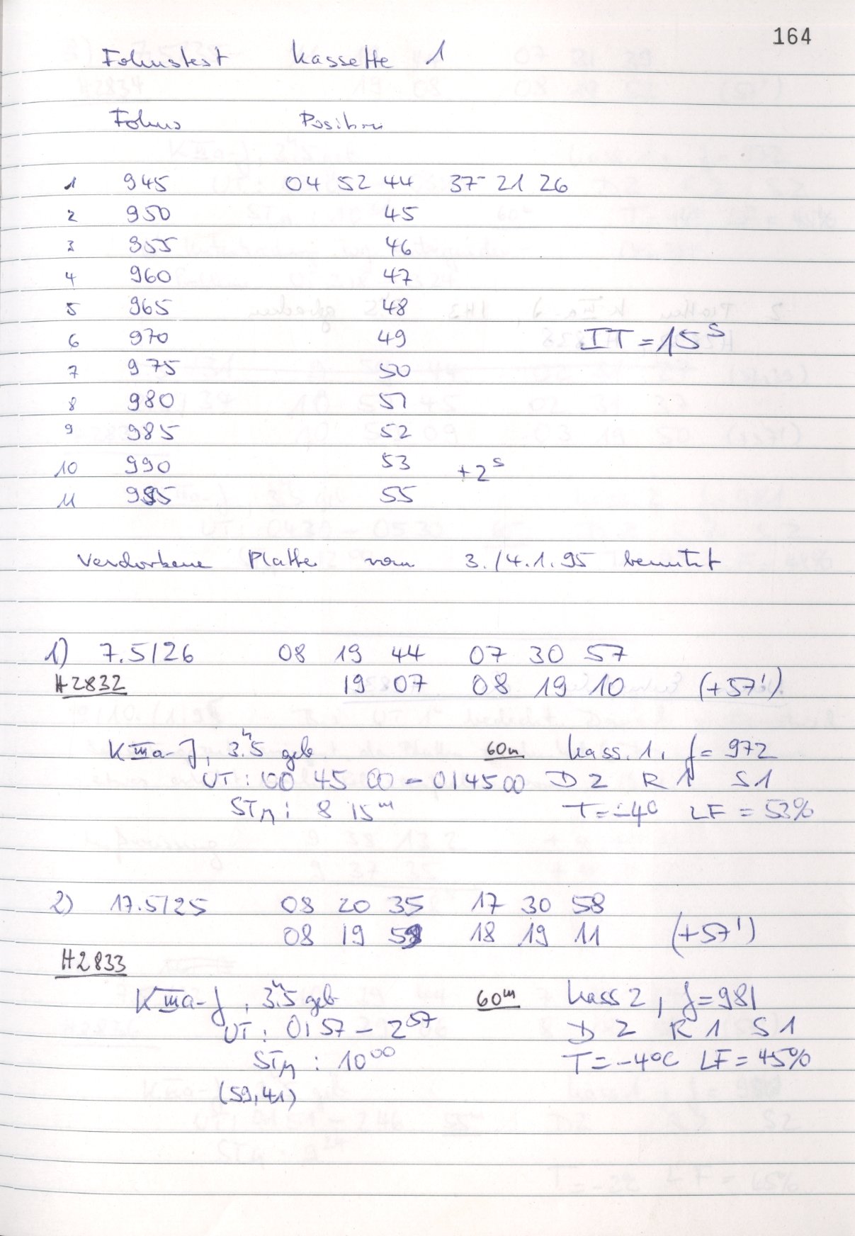 Scan HS02832