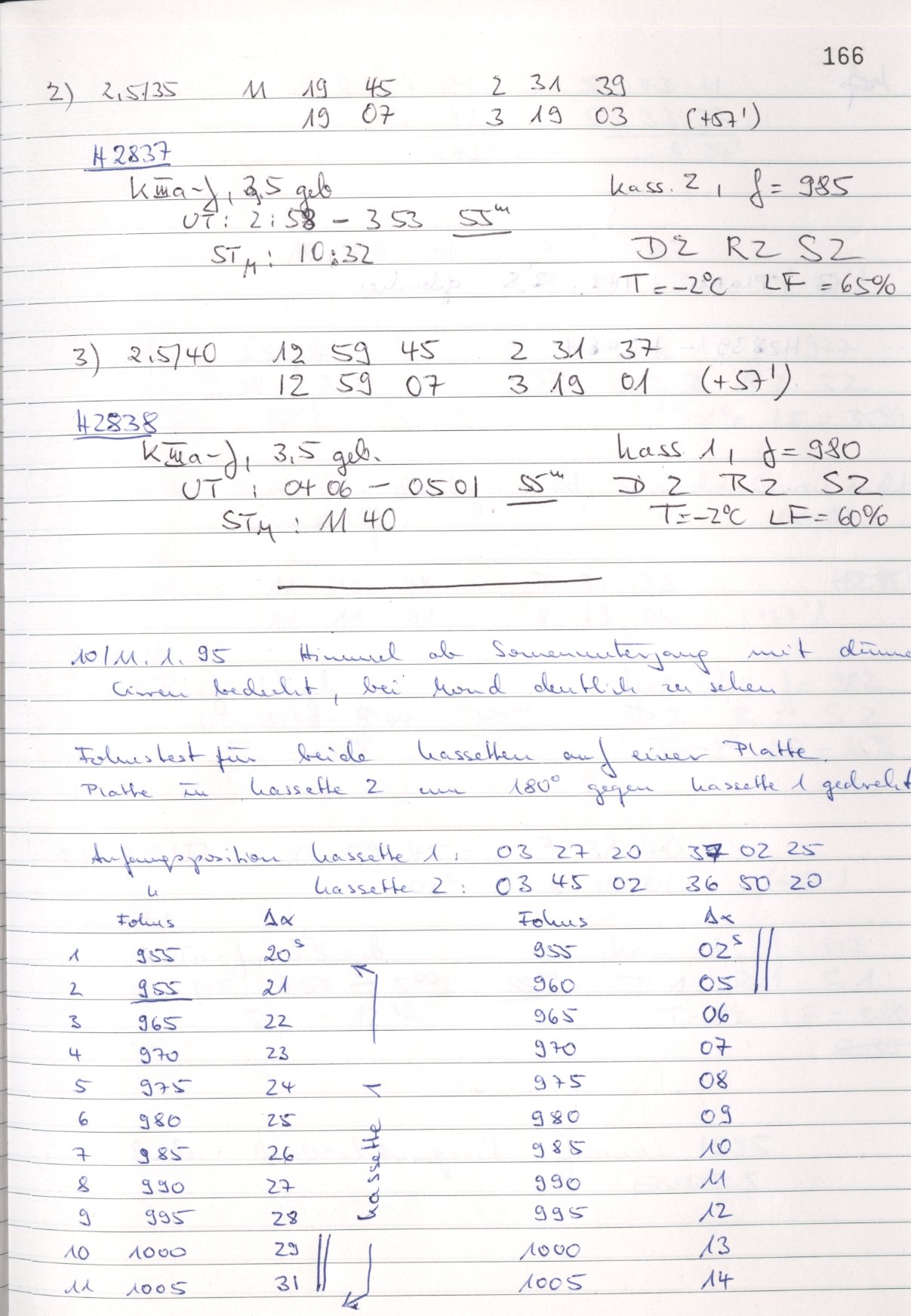 Scan HS02837