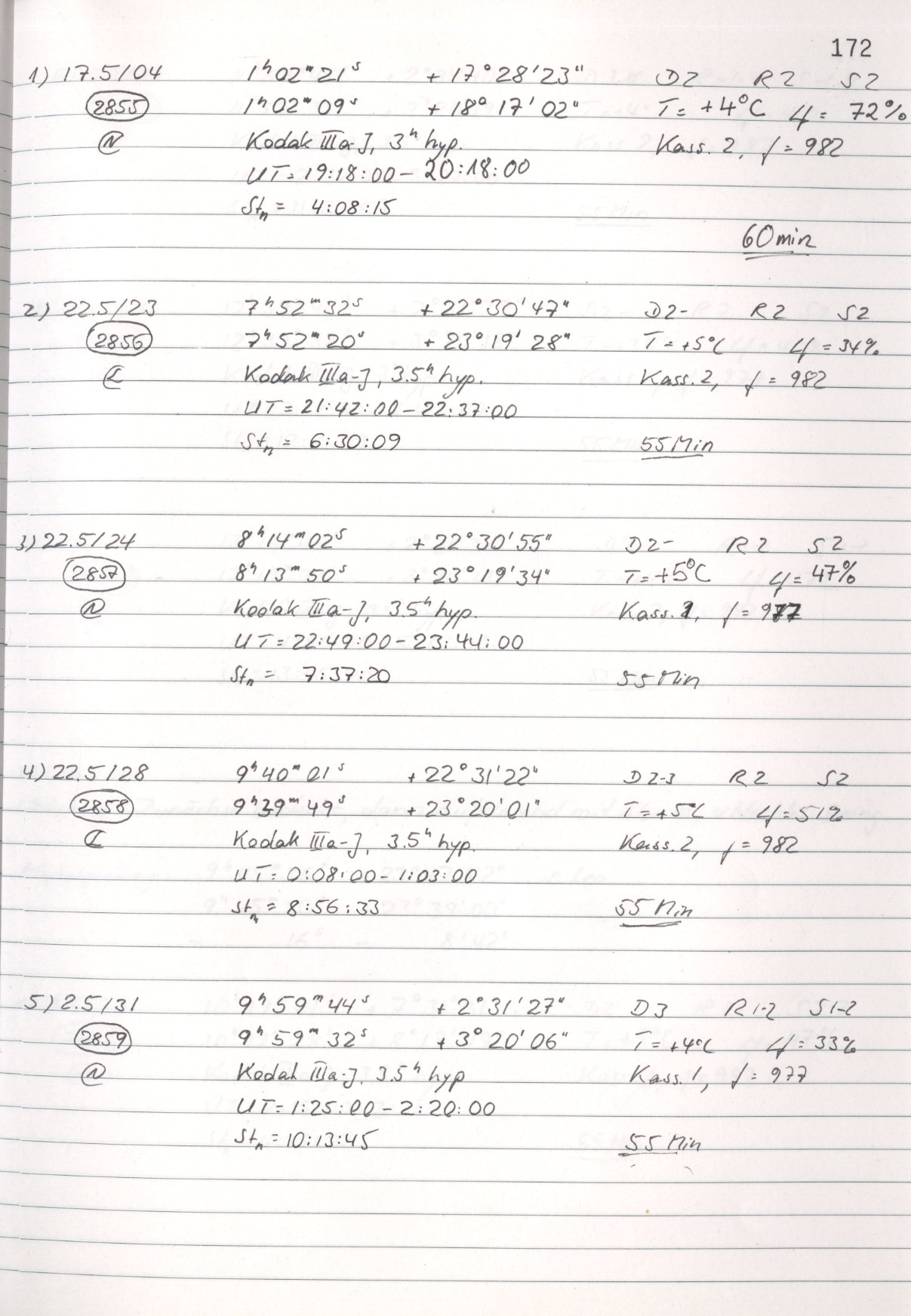 Scan HS02860