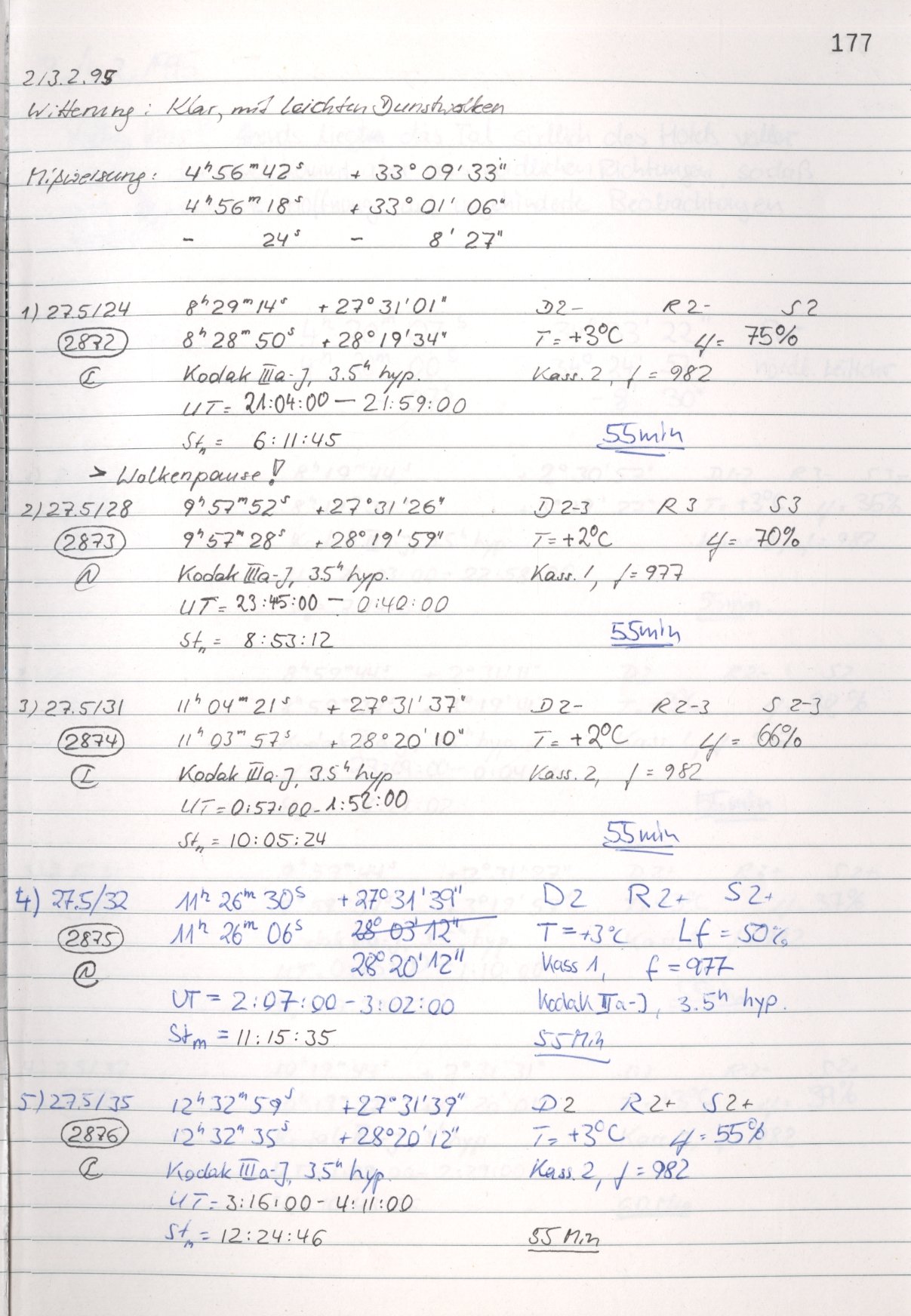 Scan HS02872