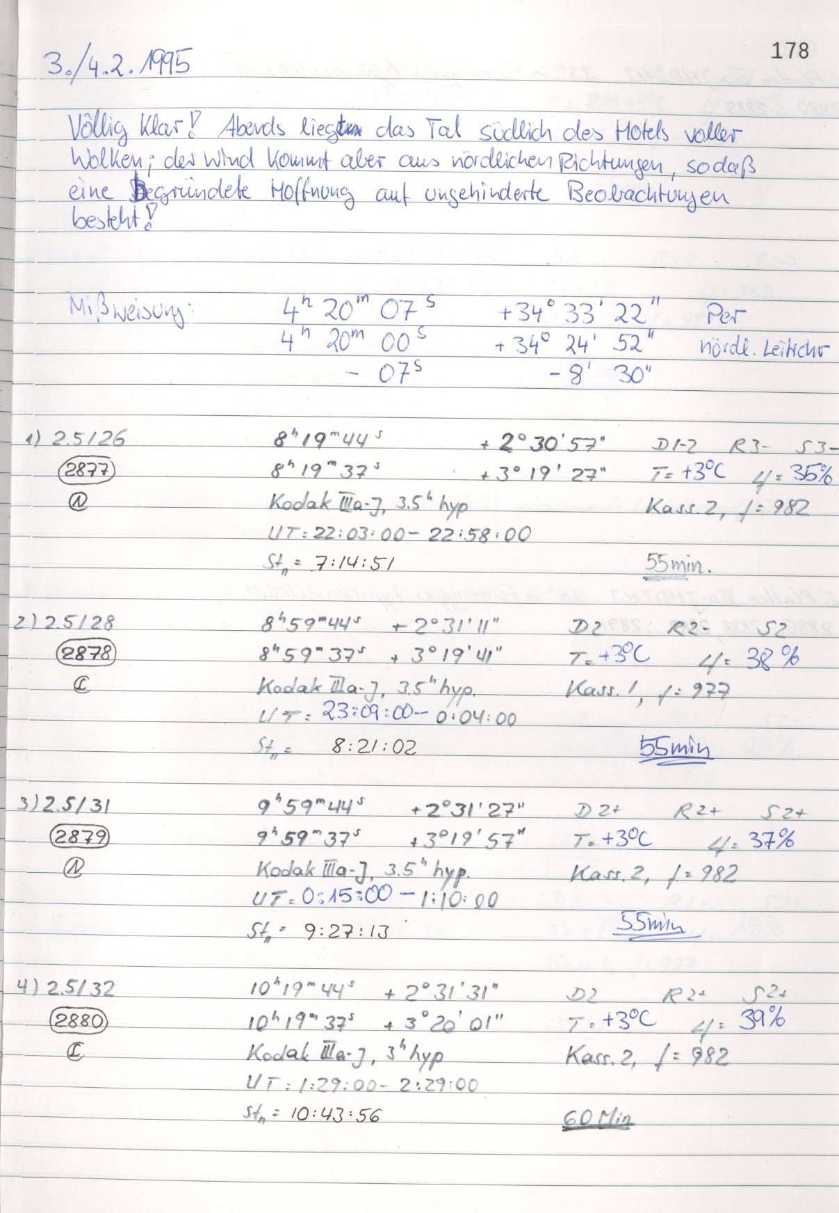 Scan HS02879