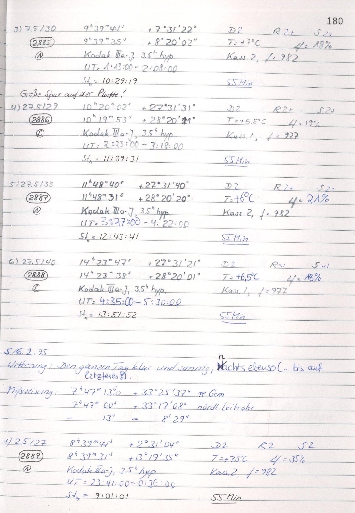 Scan HS02886