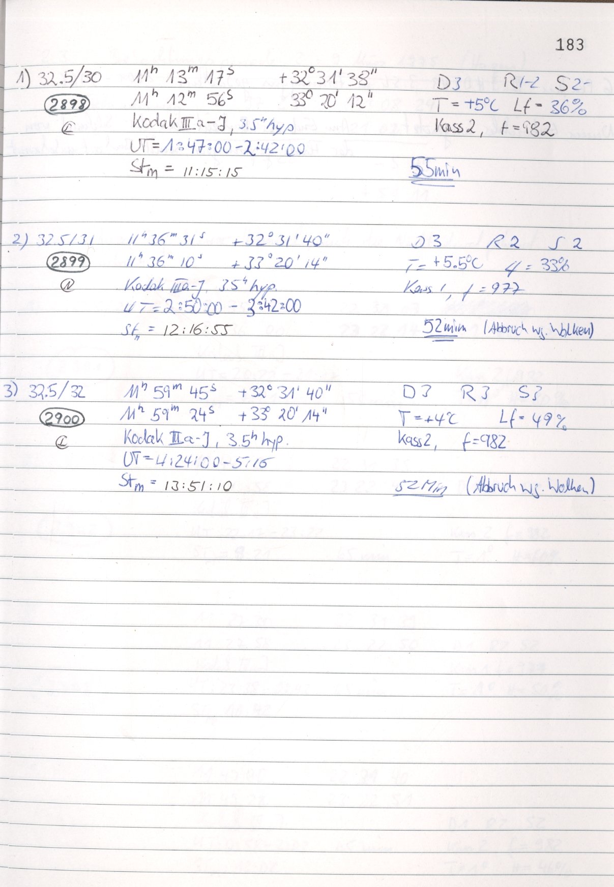 Scan HS02899