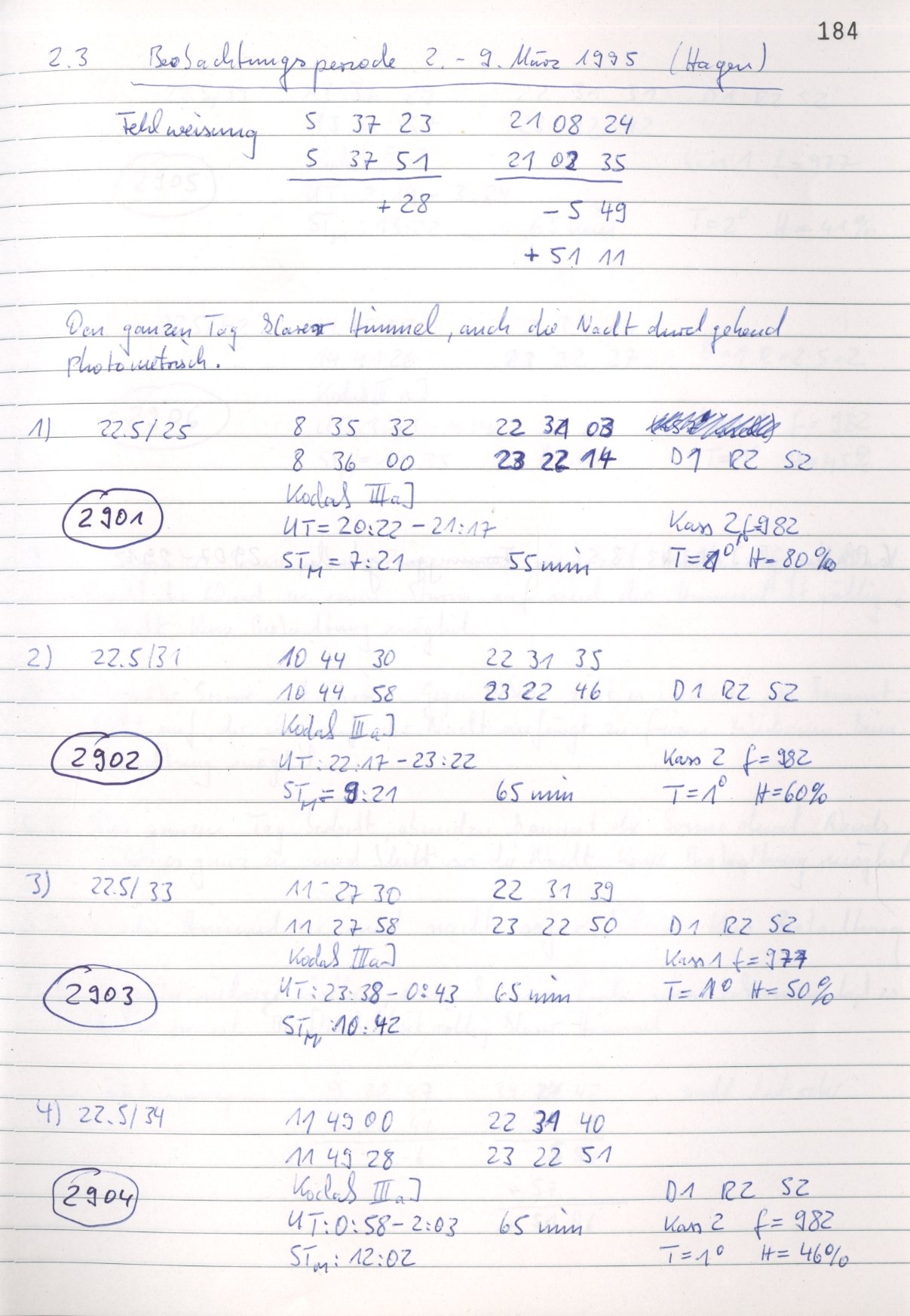 Scan HS02905