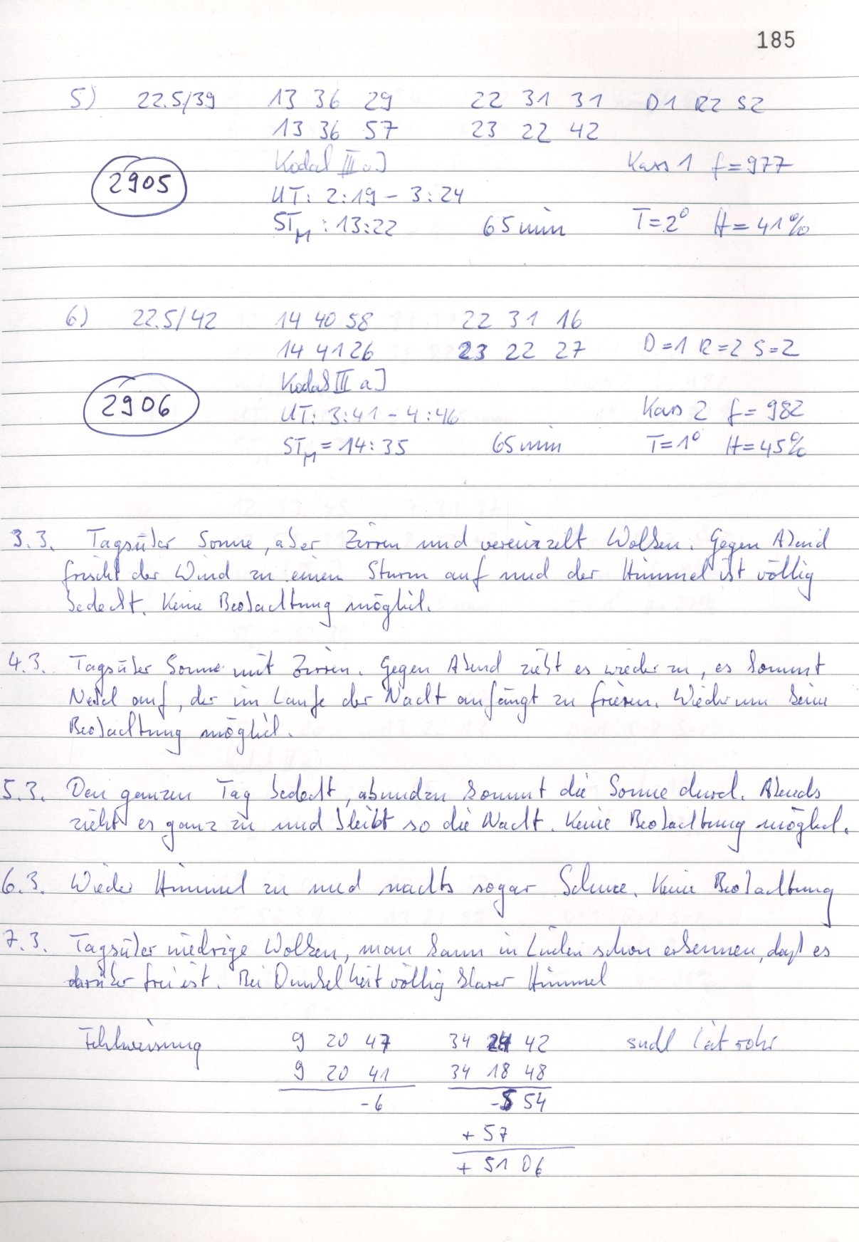 Scan HS02908
