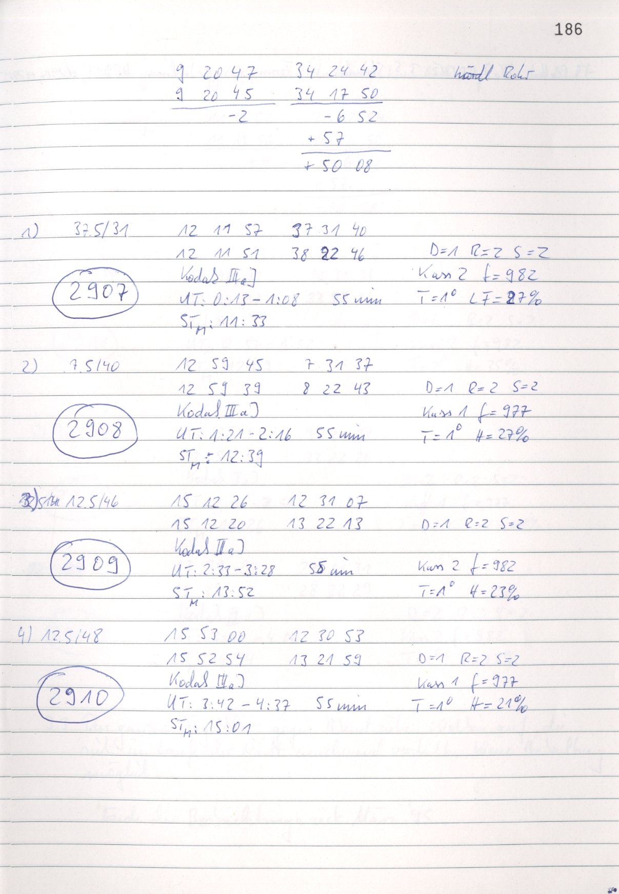 Scan HS02908