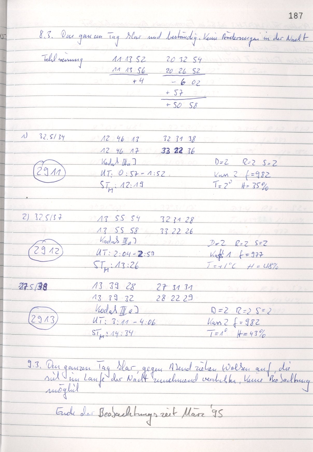 Scan HS02912