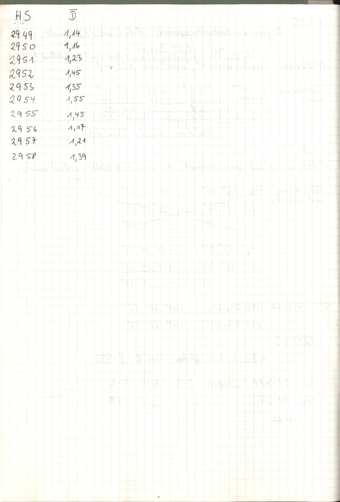 Scan HS02951