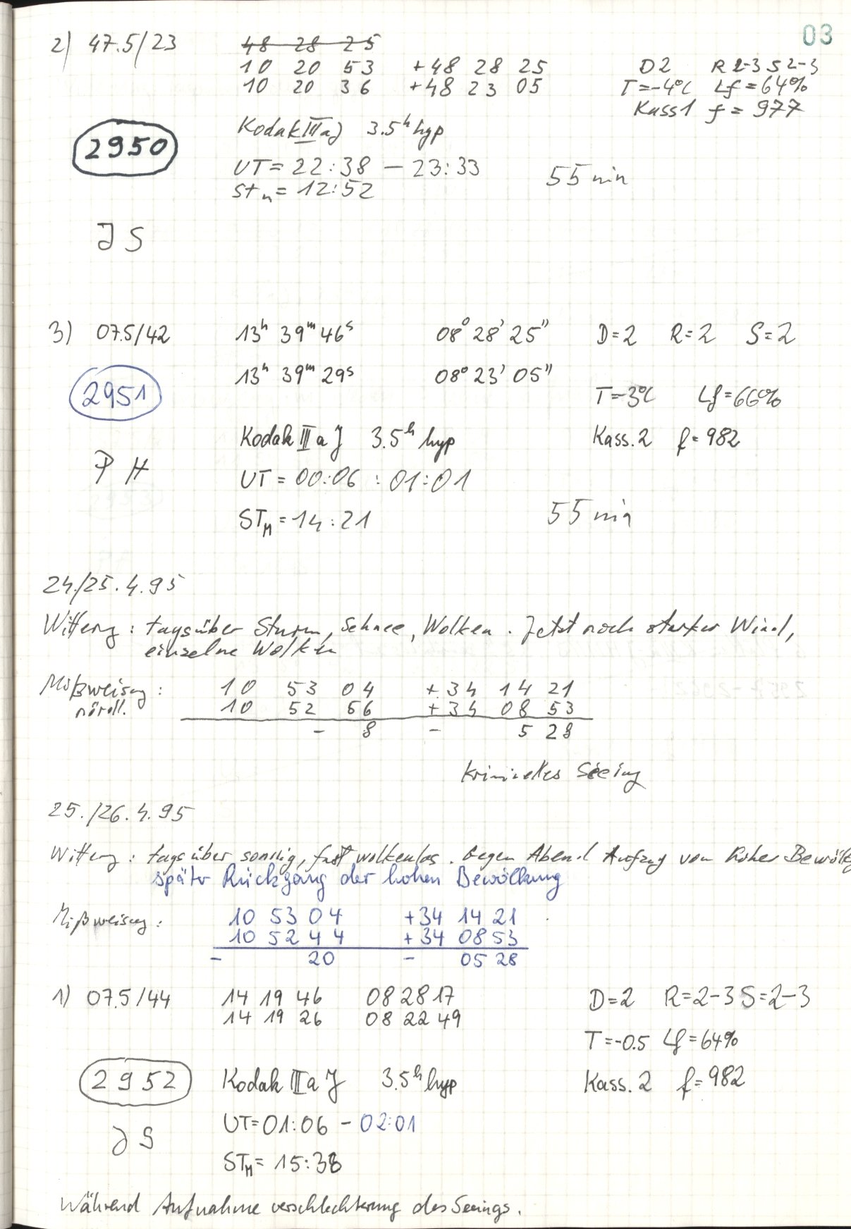 Scan HS02951