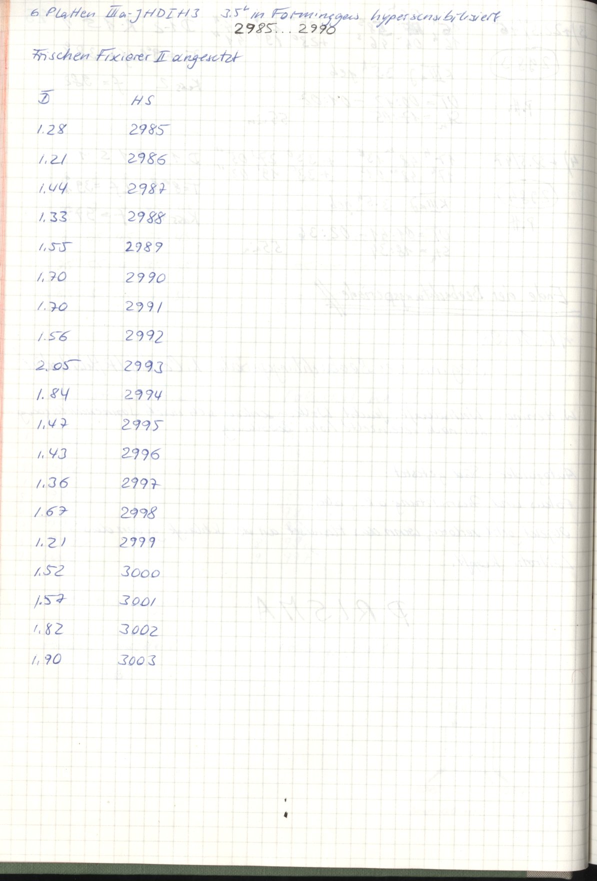 Scan HS02986