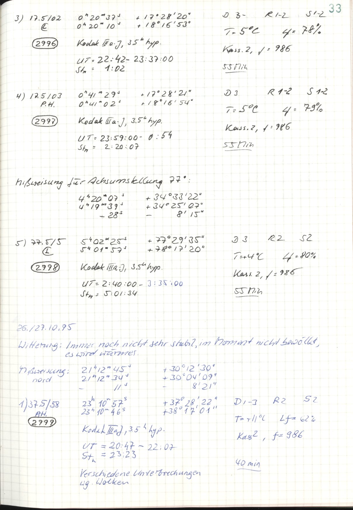 Scan HS02997