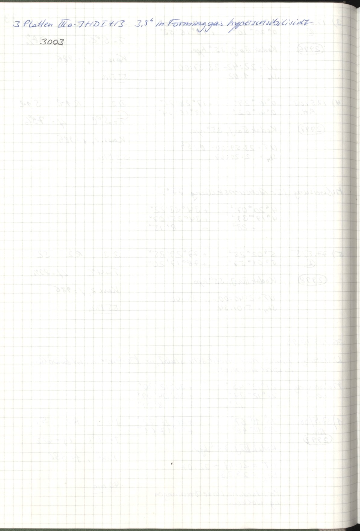 Scan HS03000