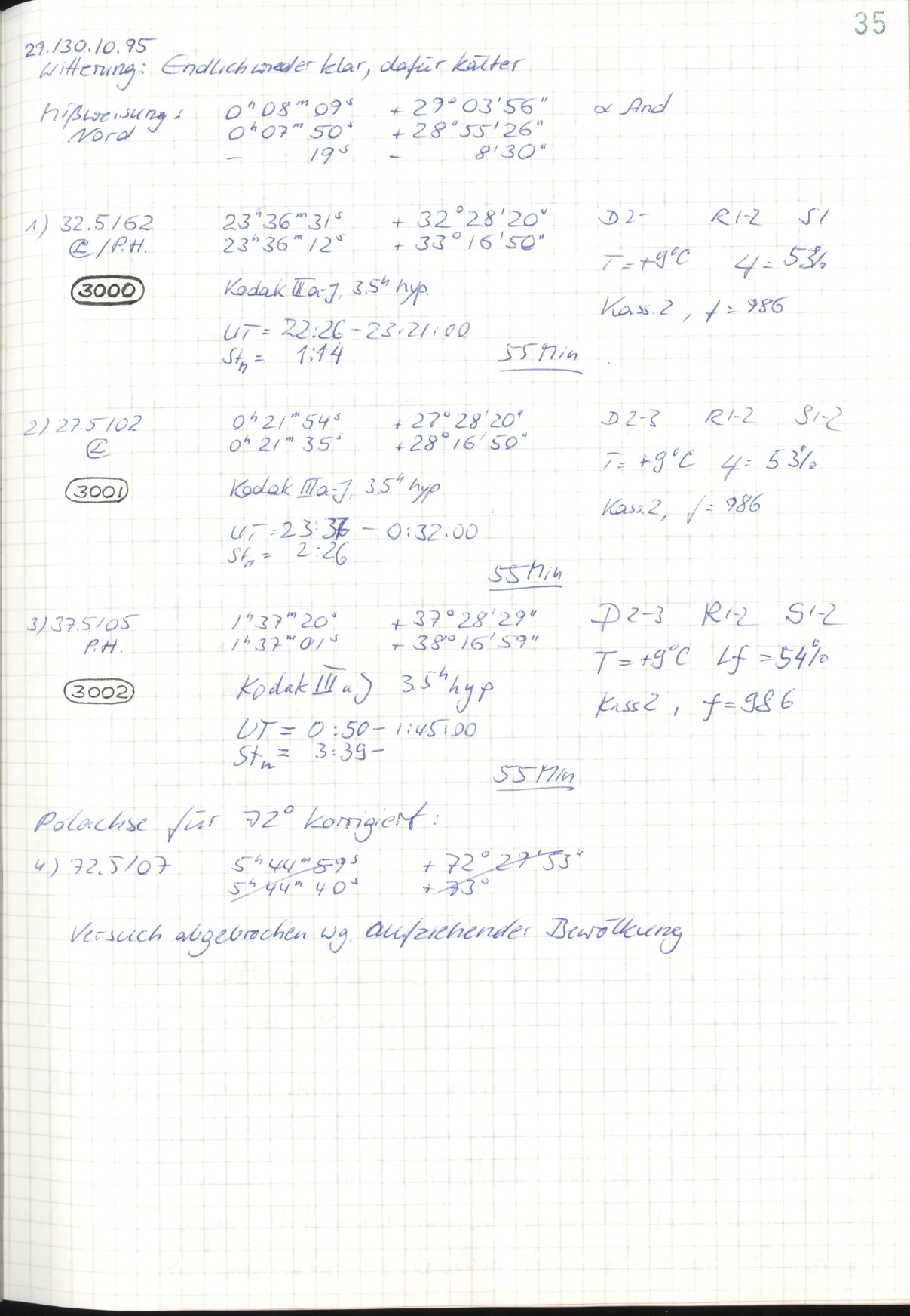 Scan HS03000