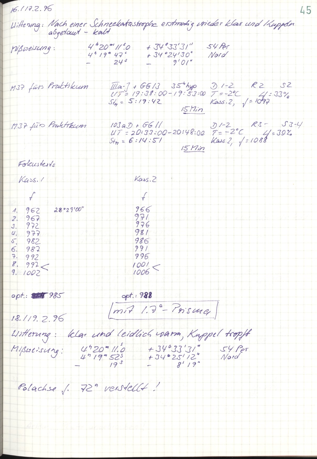 Scan HSFK196