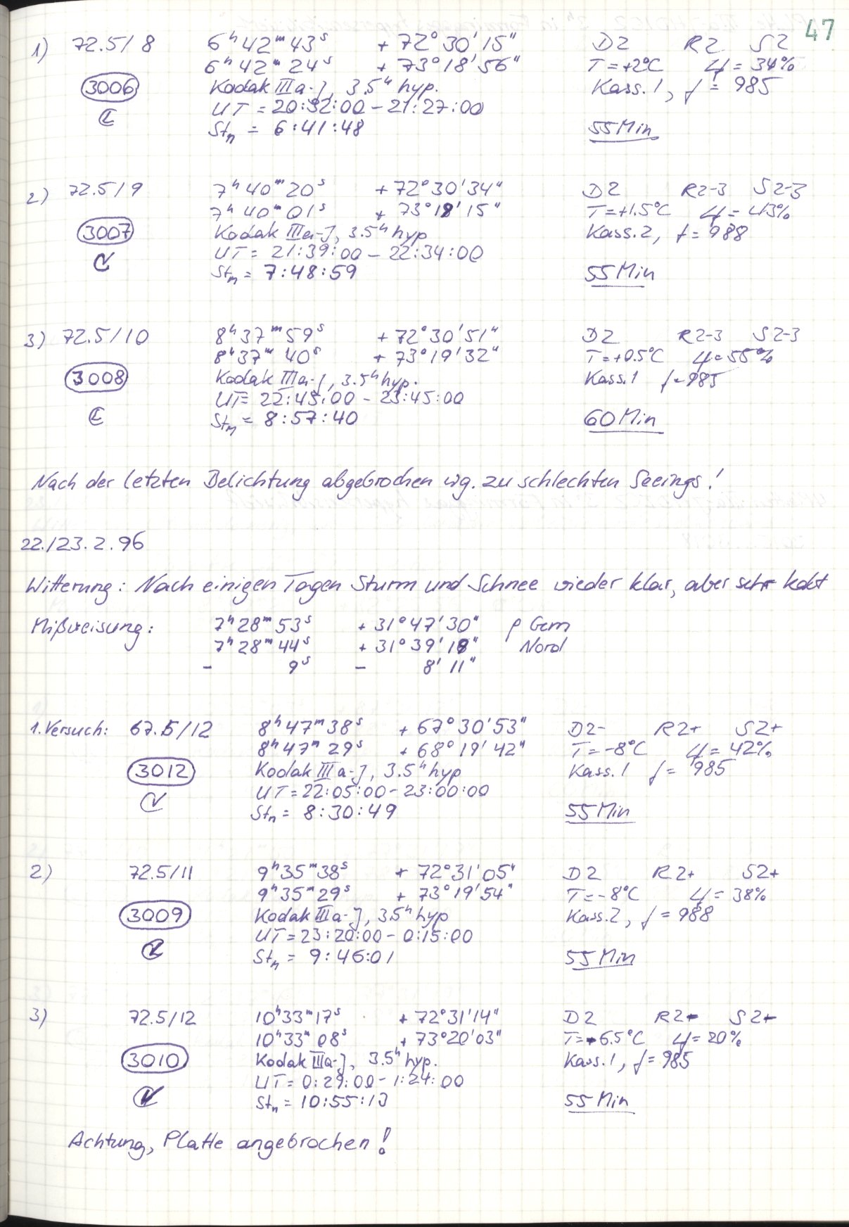 Scan HS03010