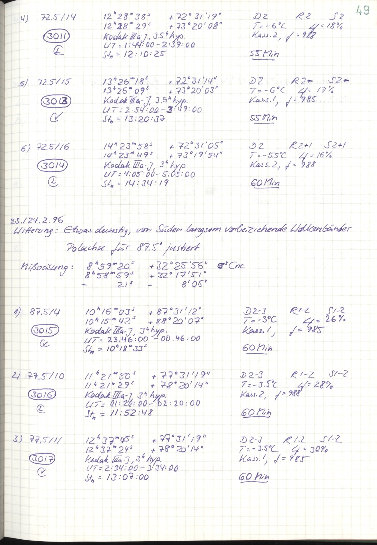 Scan HS03010