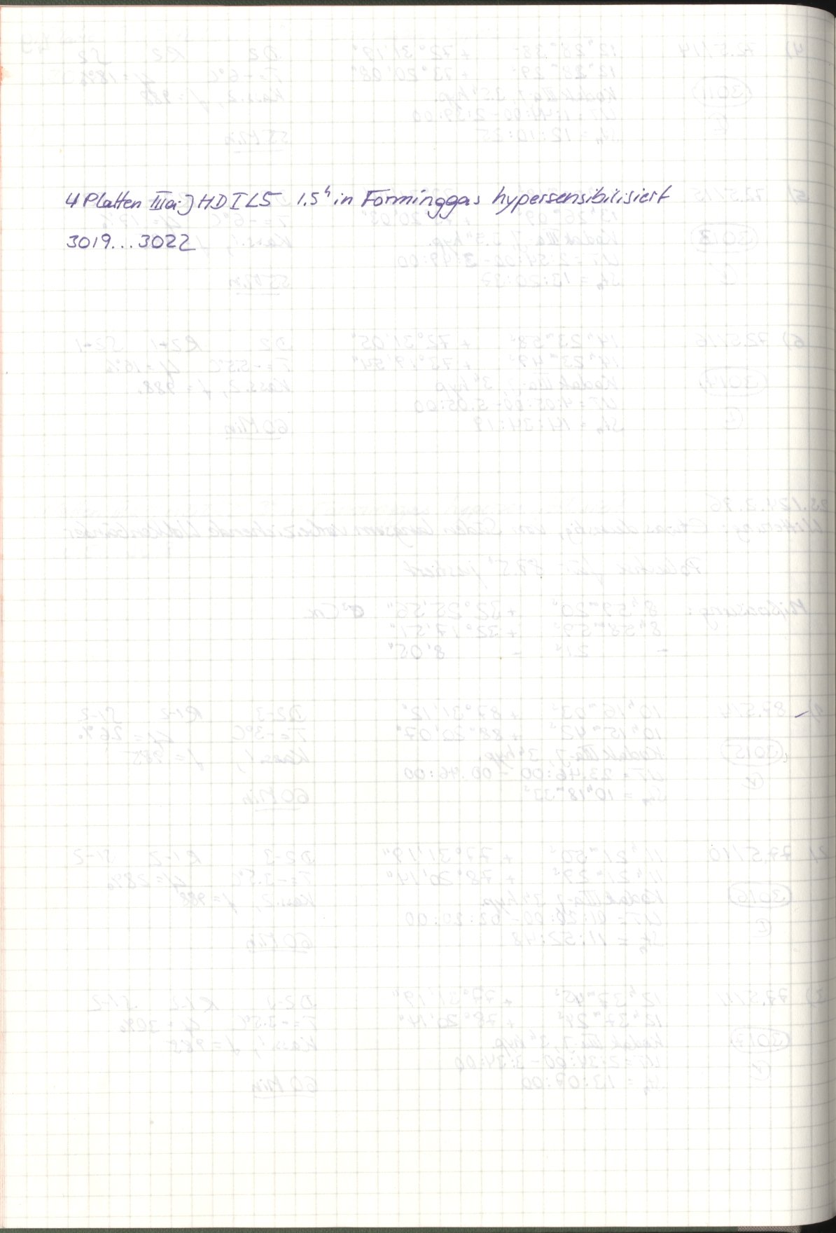 Scan HS03020
