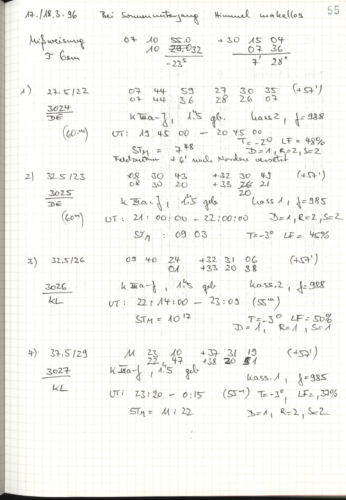 Scan HS03027