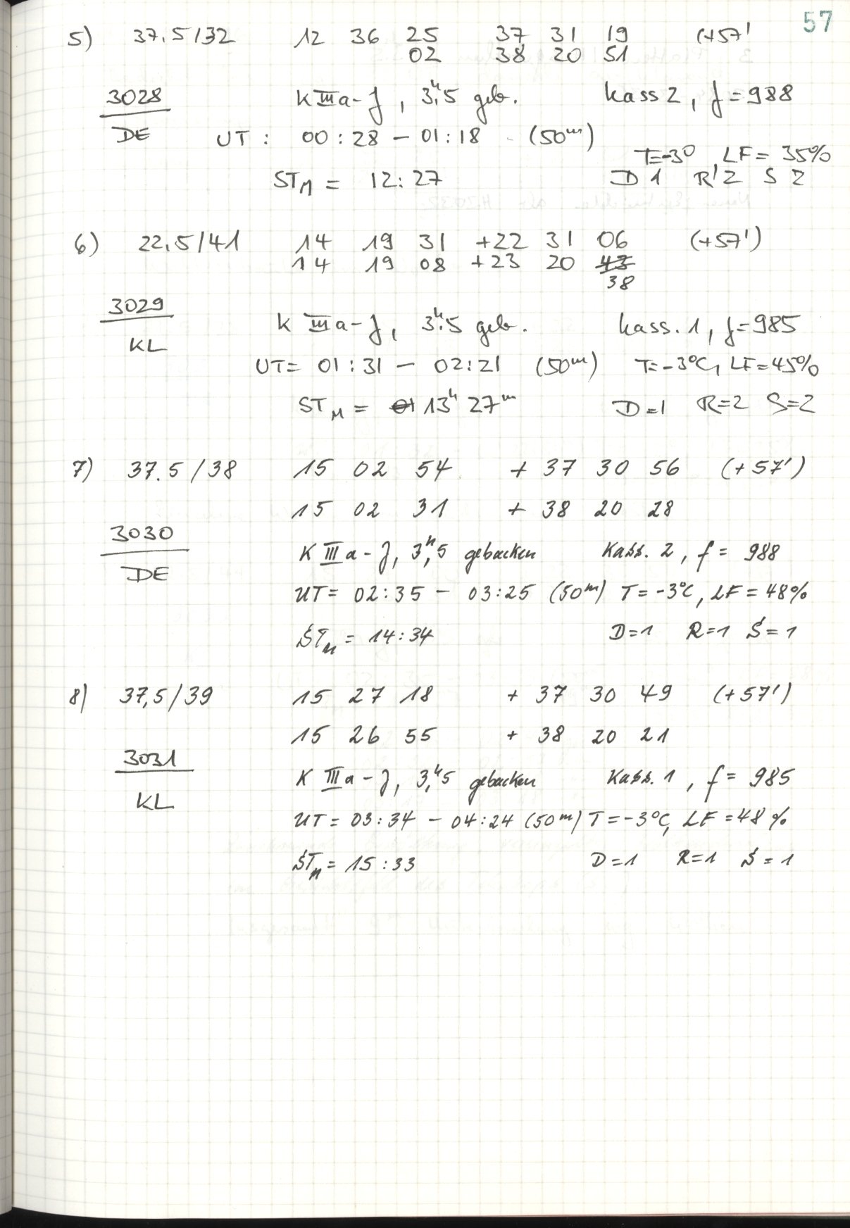 Scan HS03027