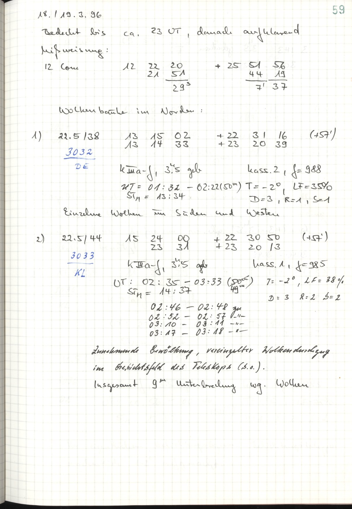 Scan HS03032
