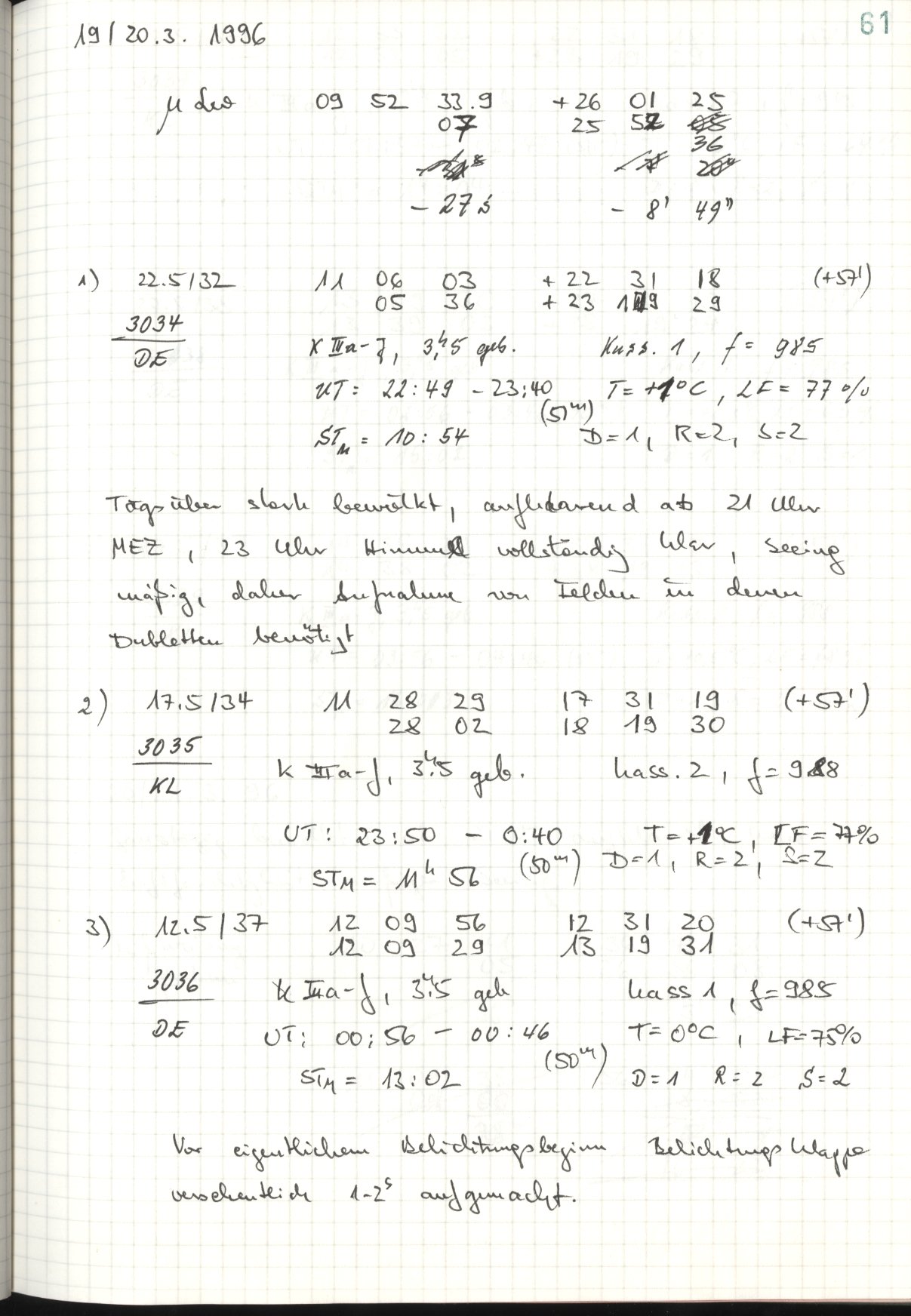 Scan HS03038