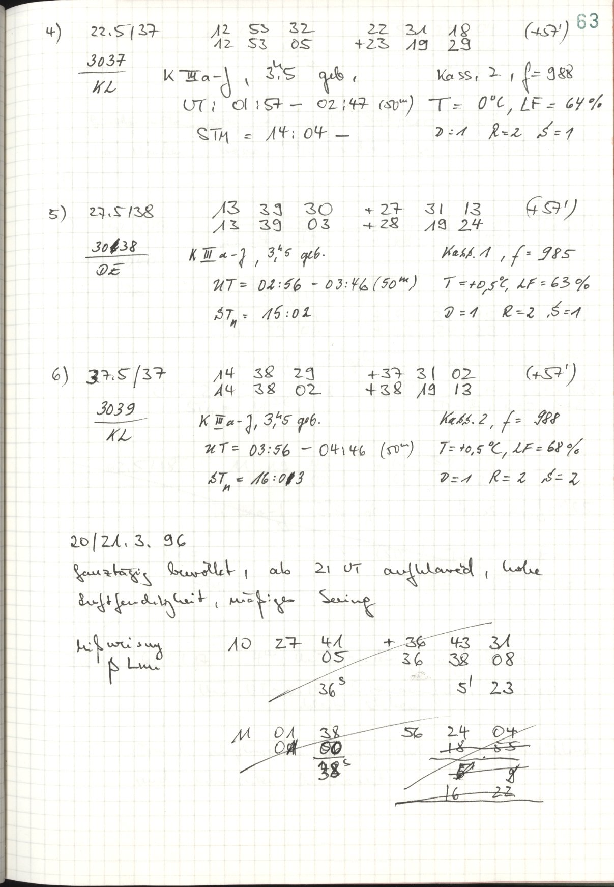 Scan HS03038