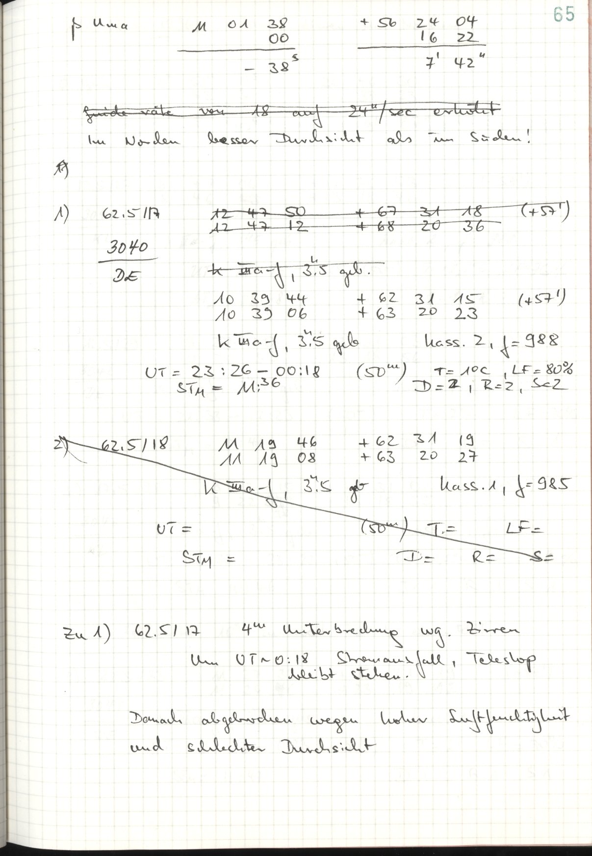 Scan HS03040