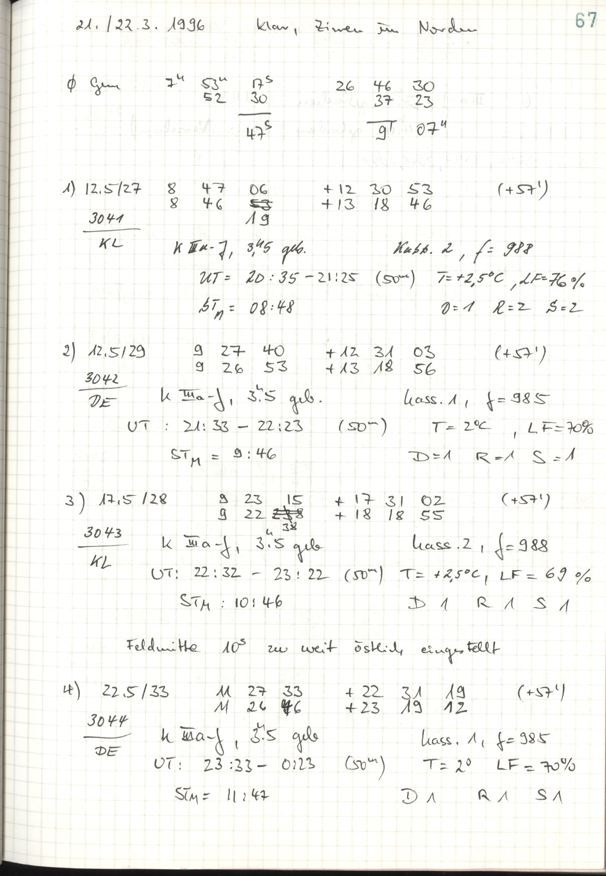 Scan HS03046