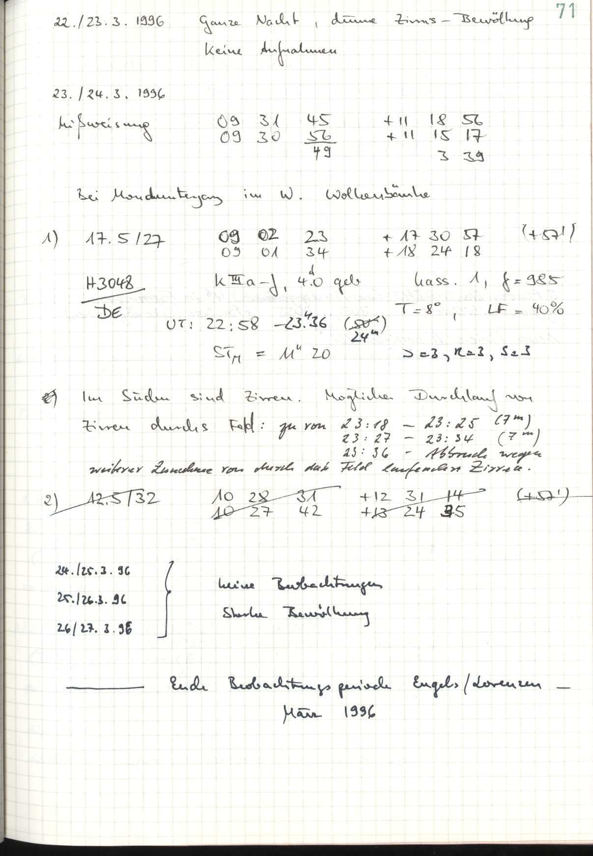Scan HS03048