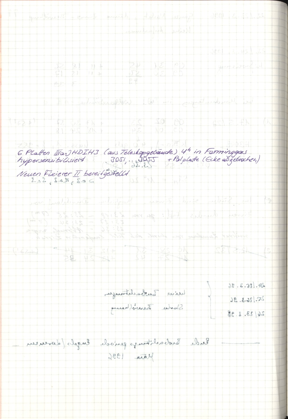 Scan HS03050