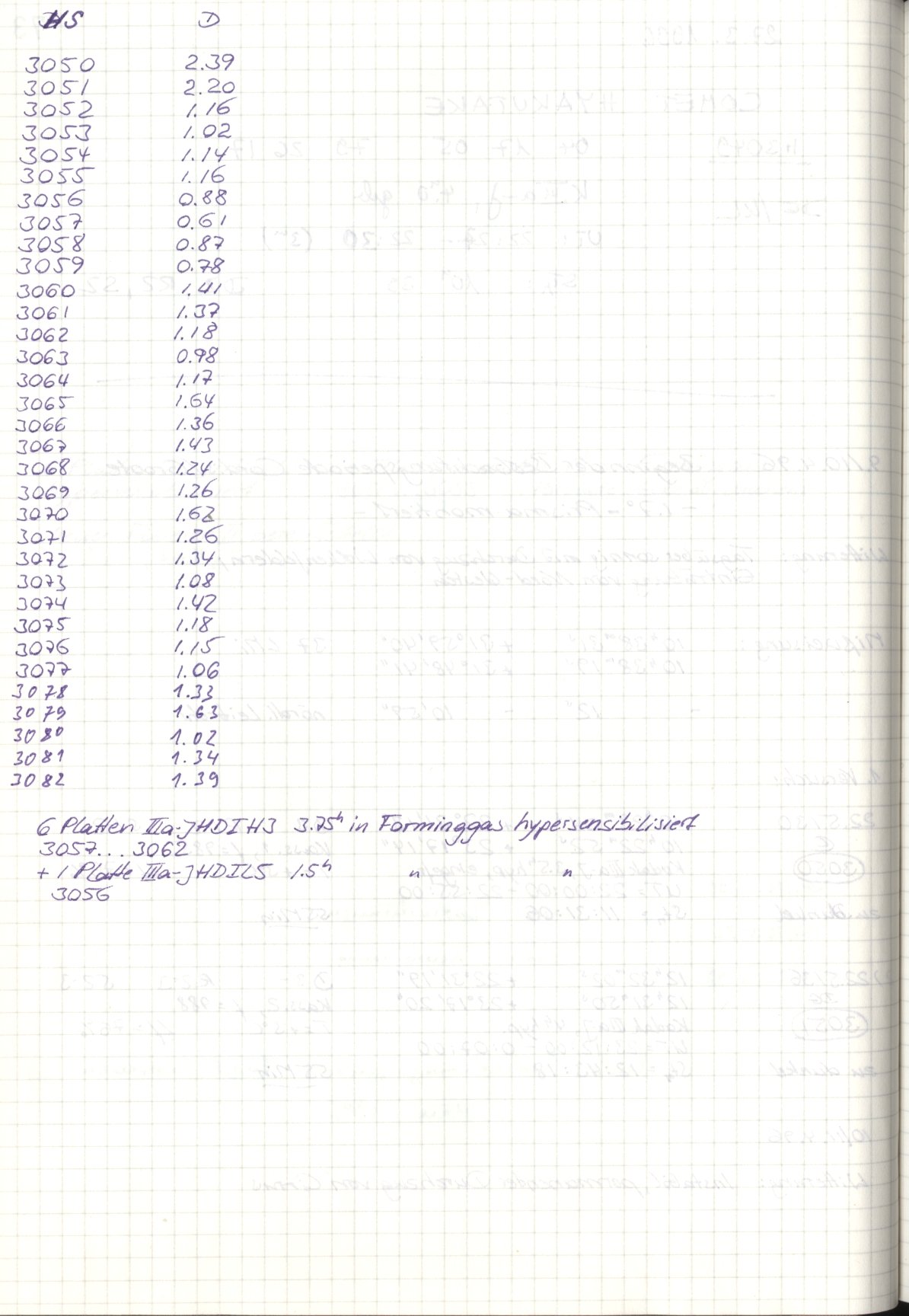 Scan HS03052