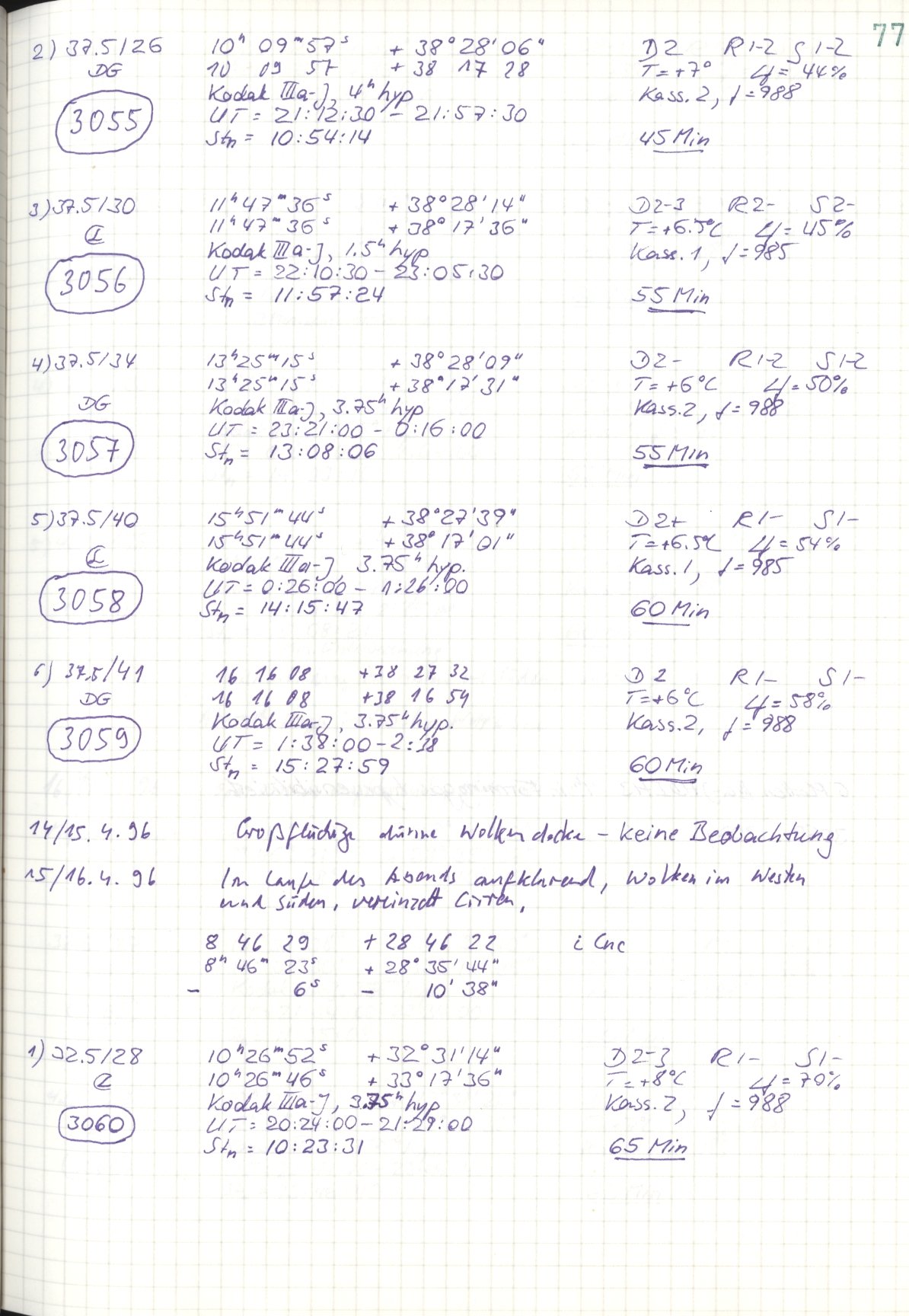 Scan HS03063
