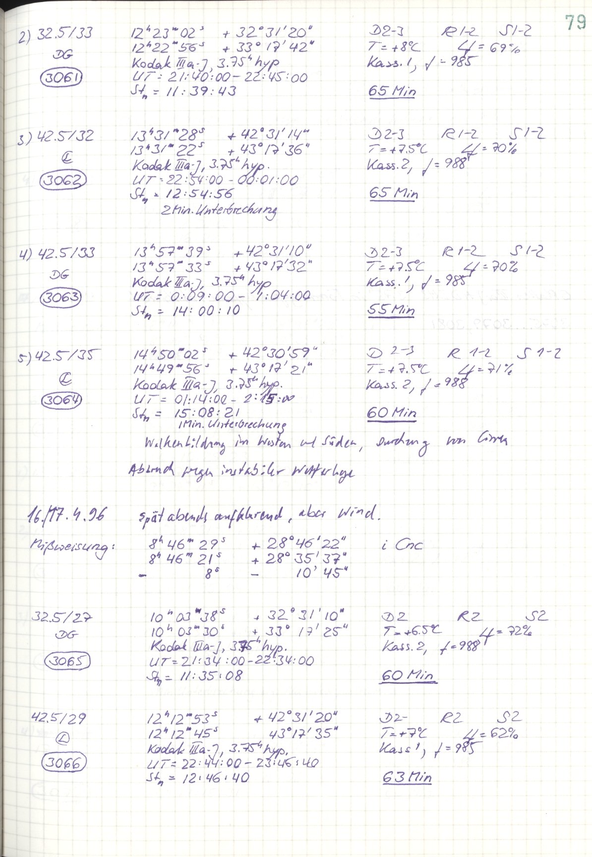 Scan HS03066