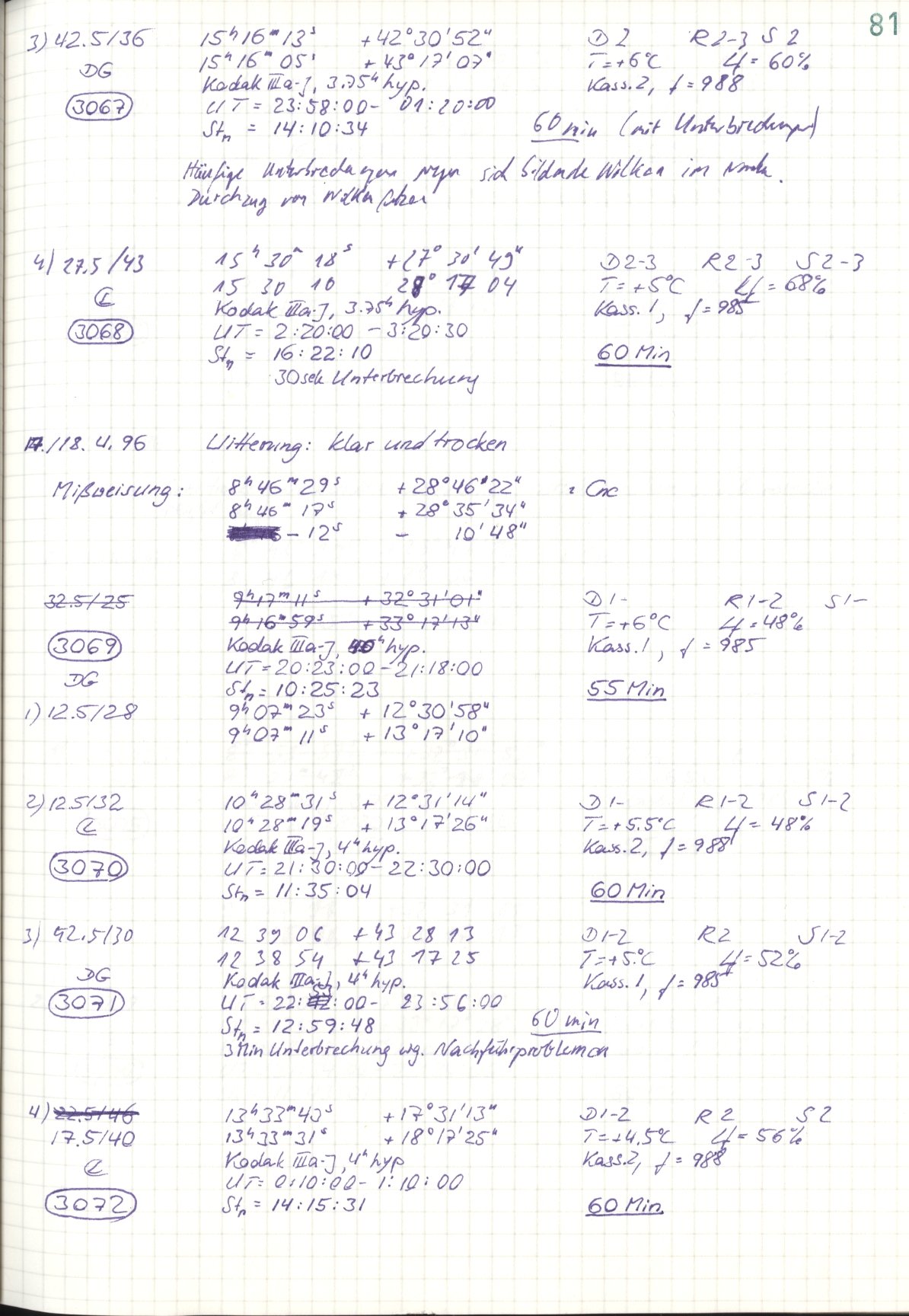 Scan HS03072