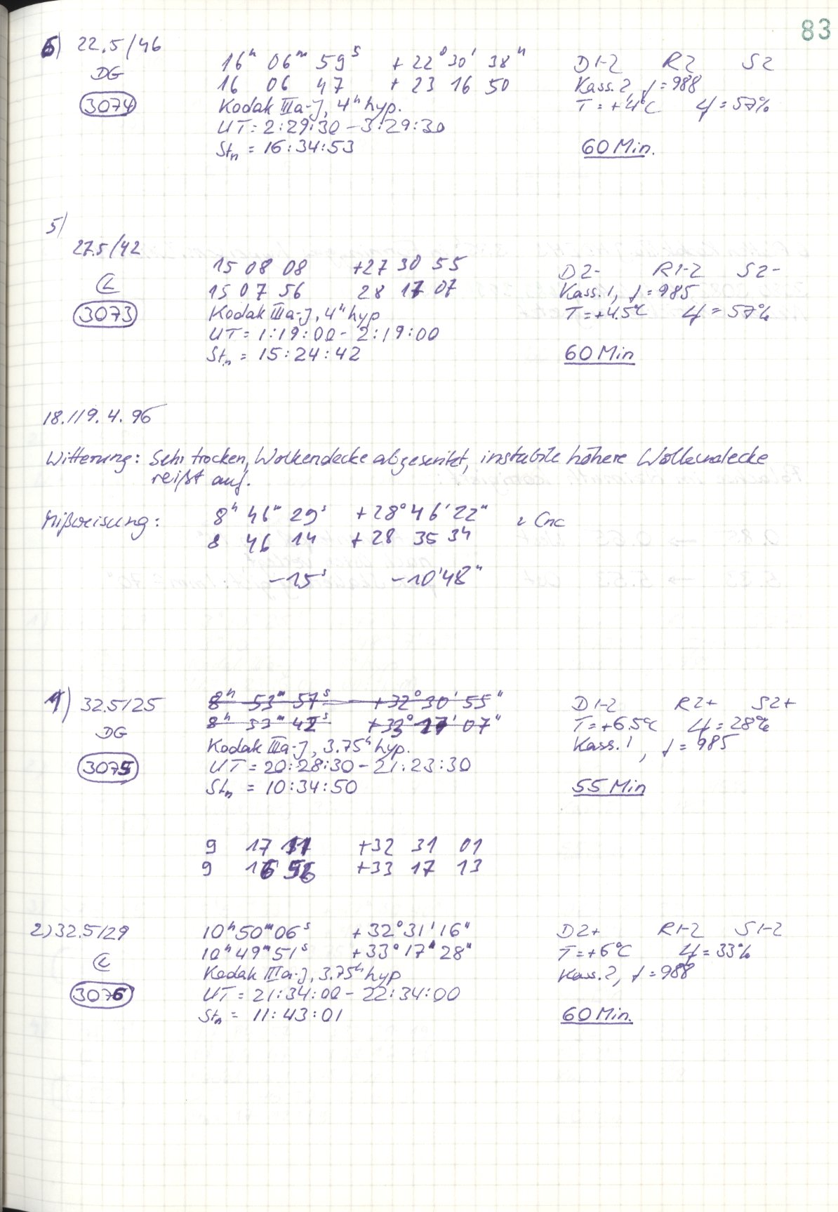 Scan HS03077