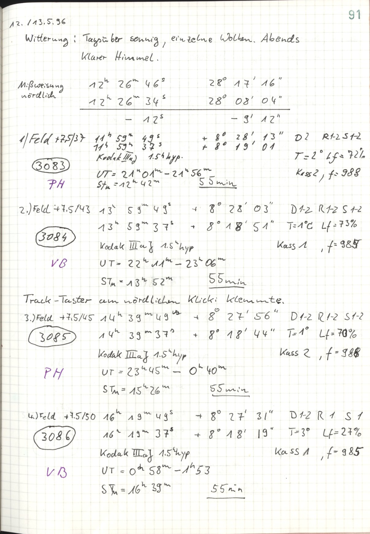 Scan HS03085