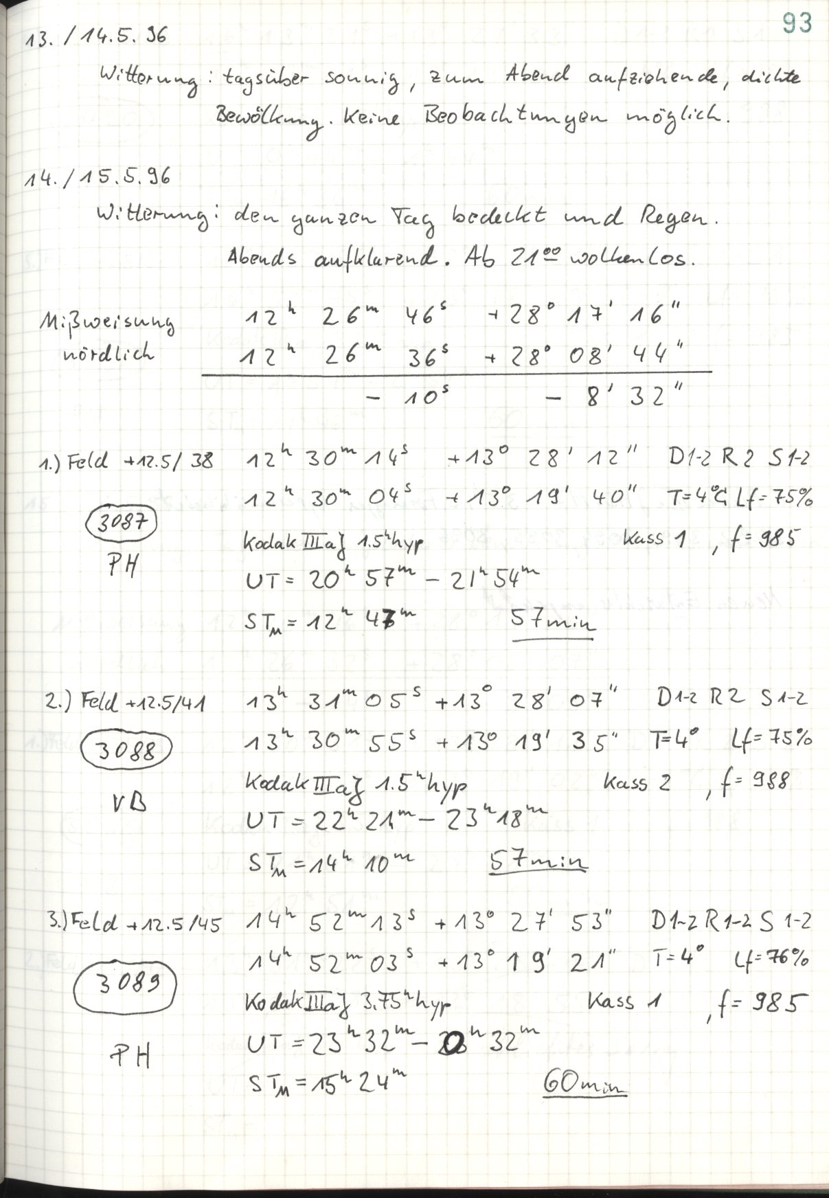 Scan HS03090