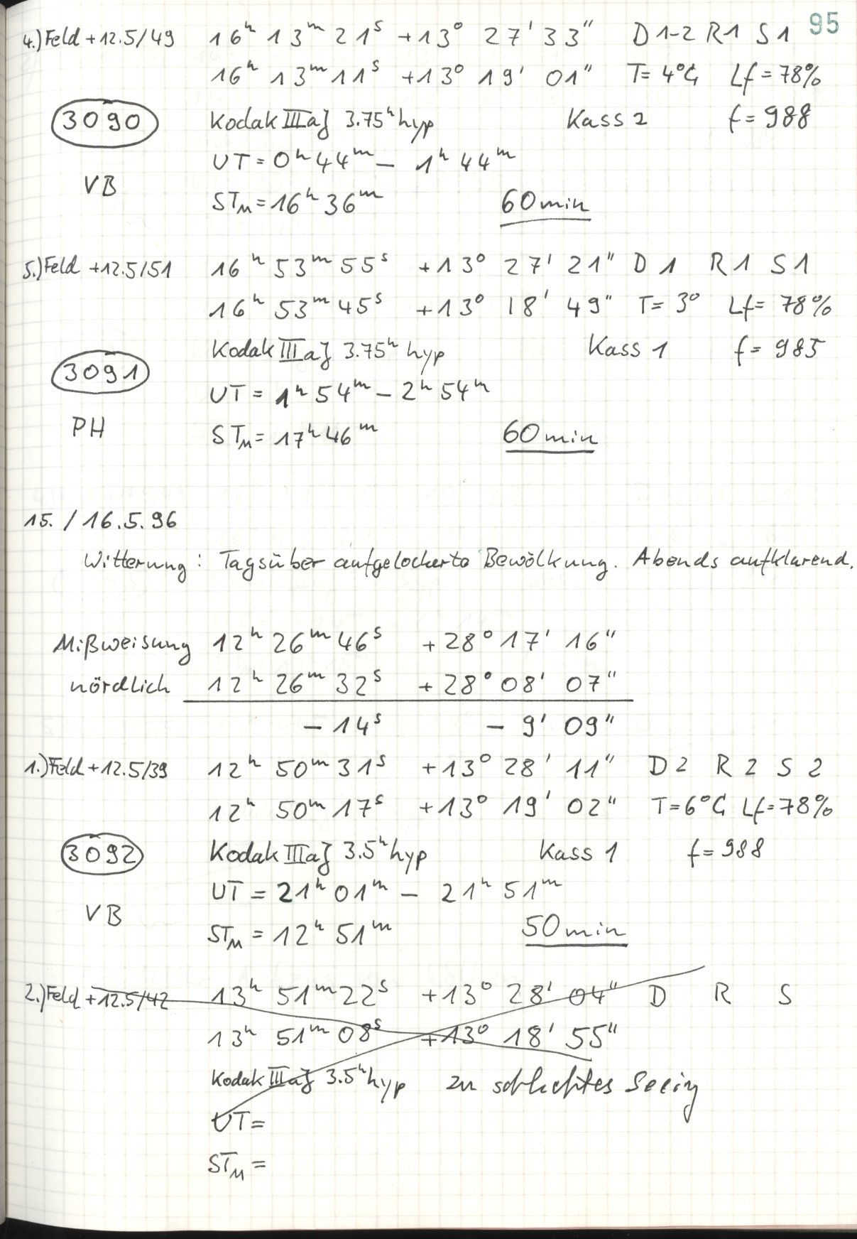 Scan HS03090
