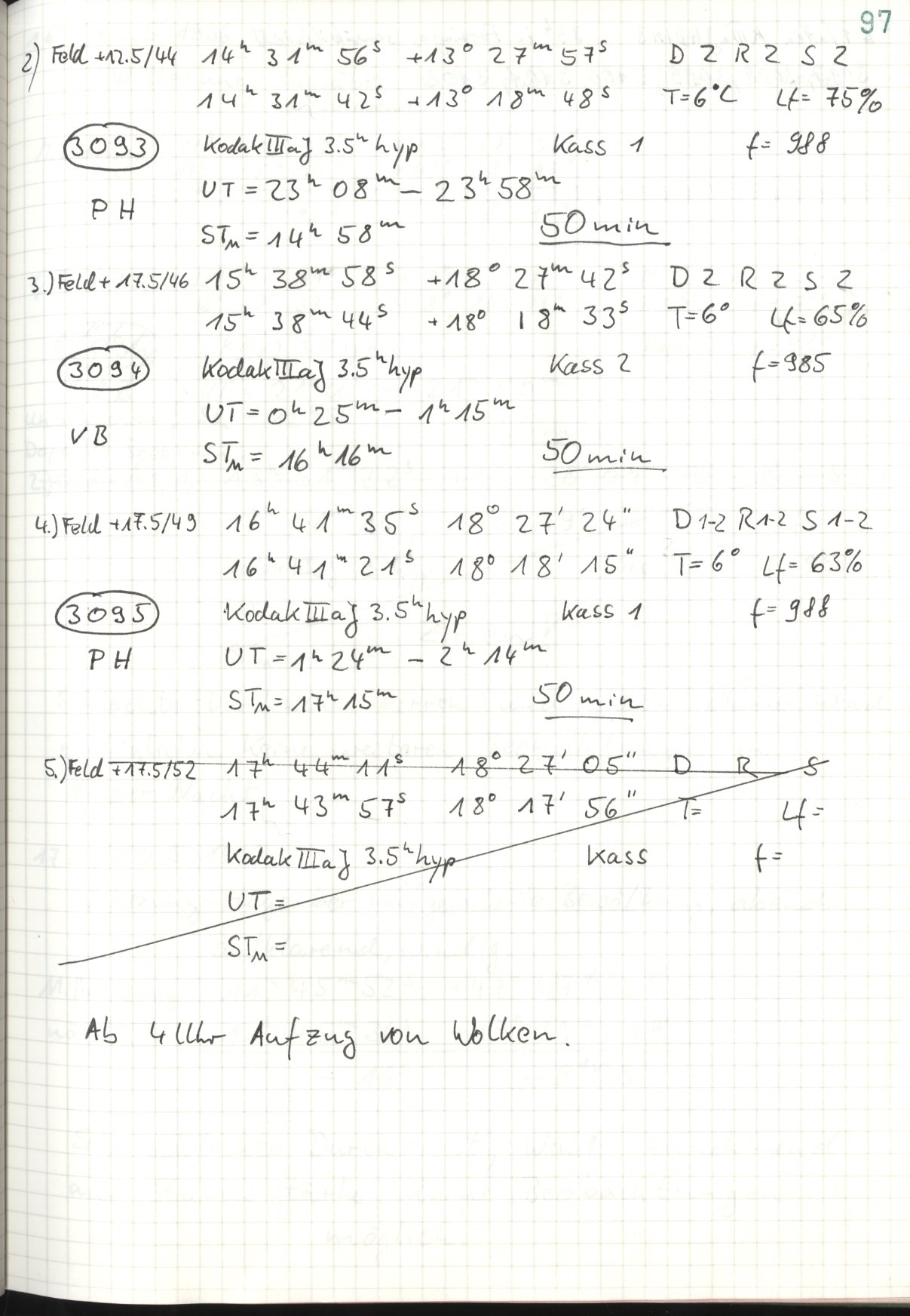 Scan HS03093