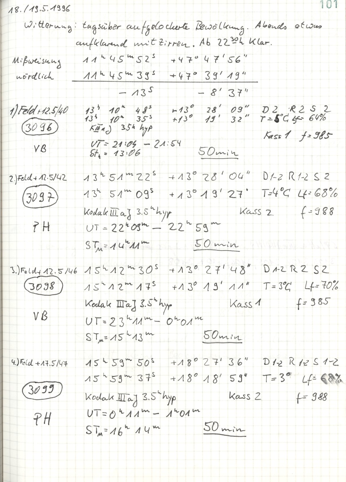 Scan HS03101