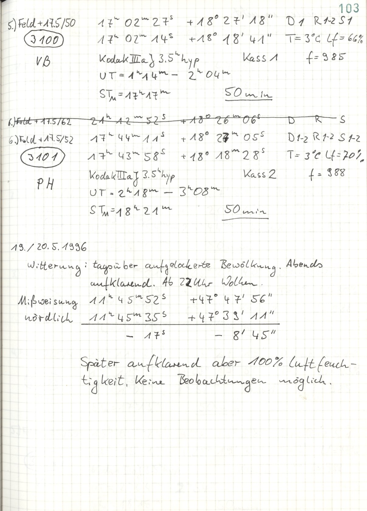 Scan HS03101