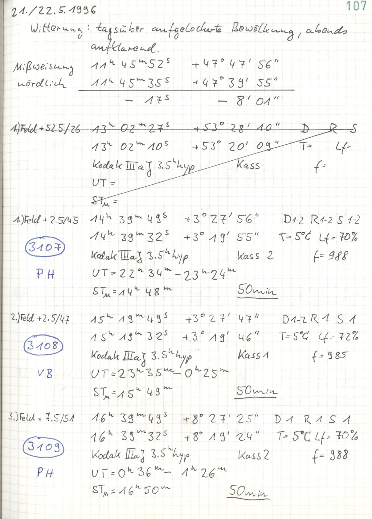 Scan HS03107