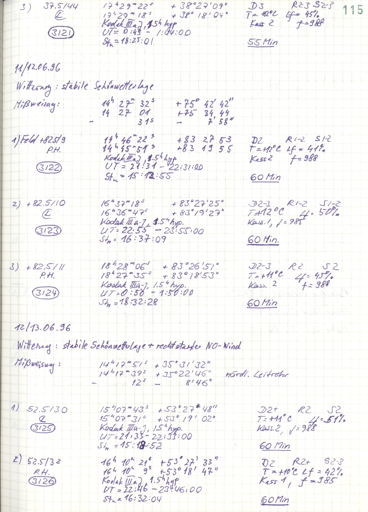Scan HS03125