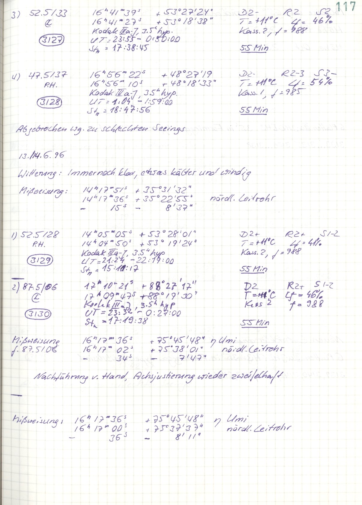 Scan HS03125