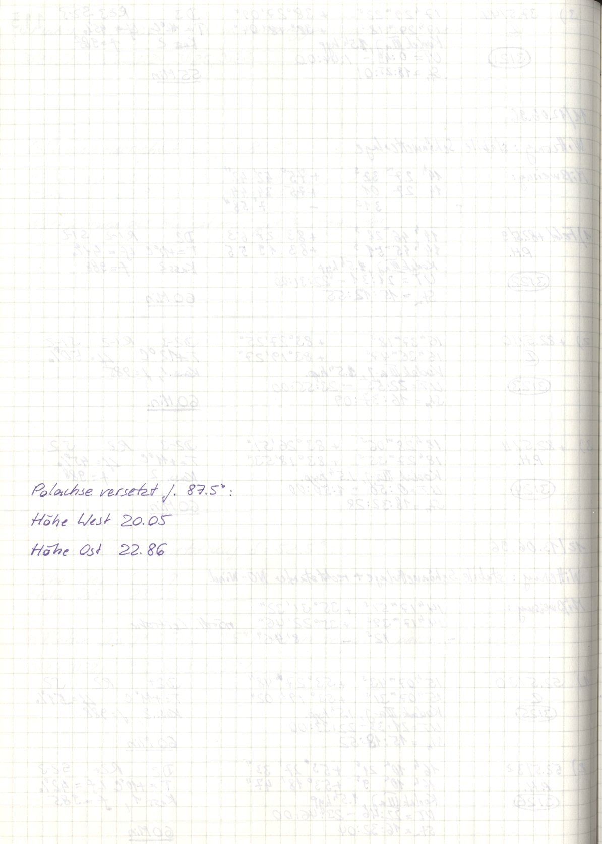 Scan HS03129