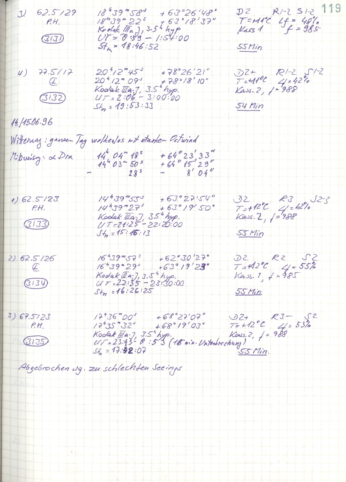 Scan HS03129