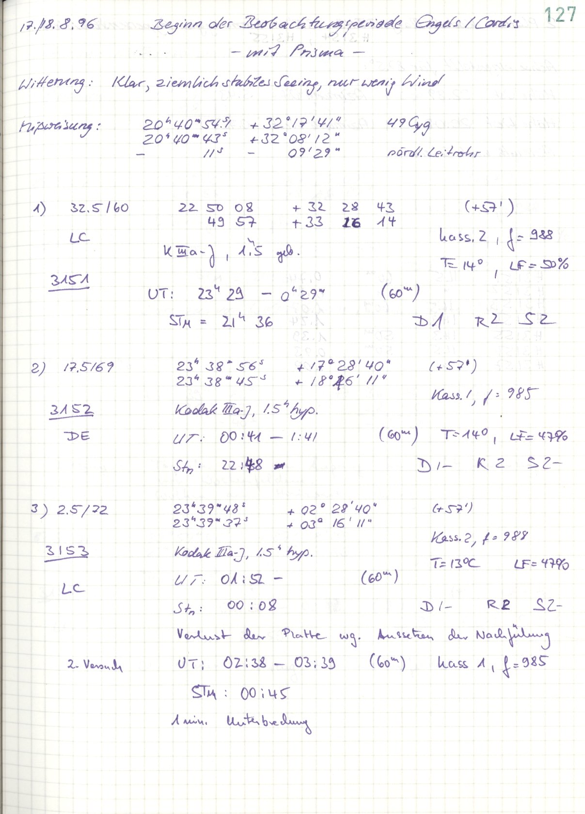 Scan HS03151