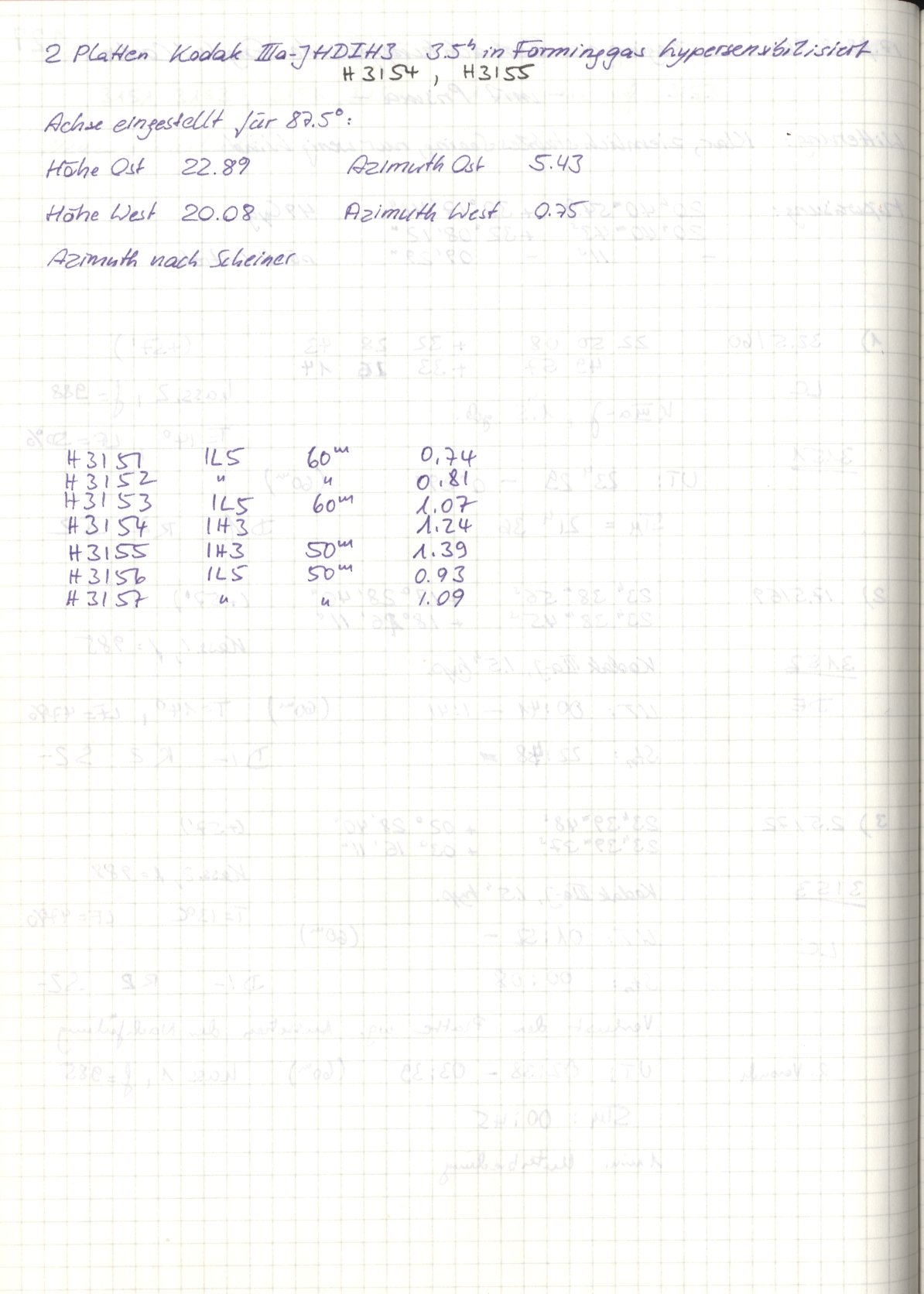 Scan HS03154