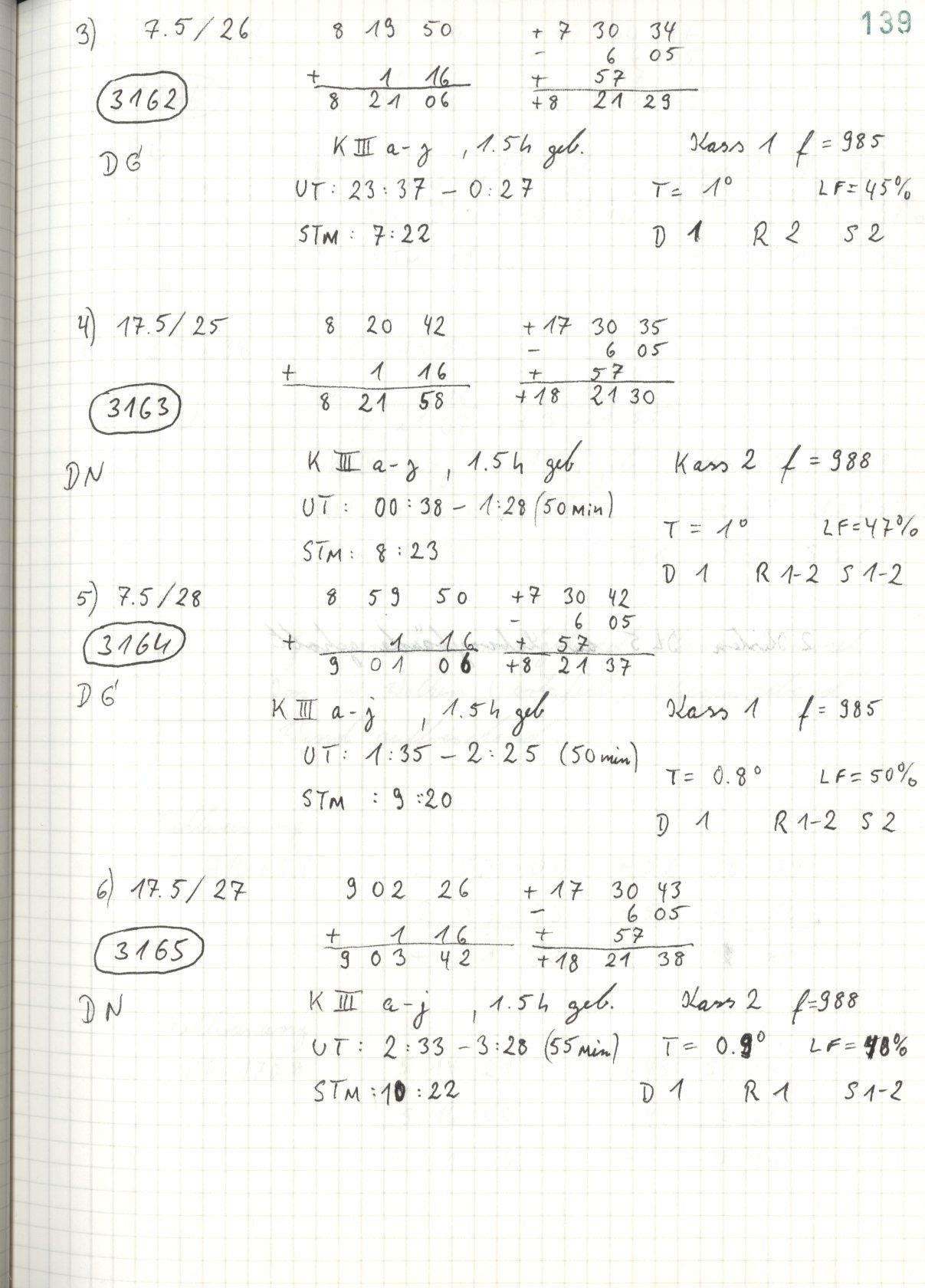 Scan HS03163